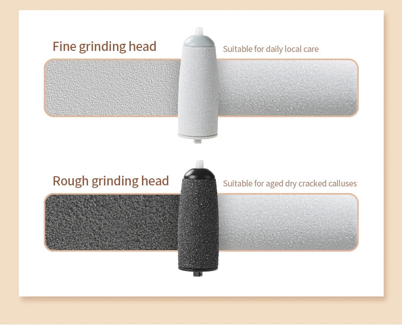 Close-up of Rolli™ SmoothPro electric foot file replacement rollers – fine grinding head for daily care, rough grinding head for aged, dry, cracked calluses